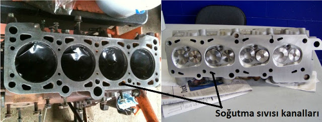 Motor bloğu hakkında Motor bloğu hakkında